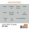AK Interactive AK11889 LIGHT GREY FS 36495 – AIR 17ml